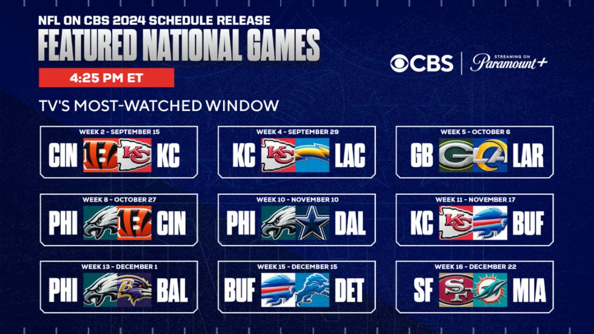 NFL National games schedule